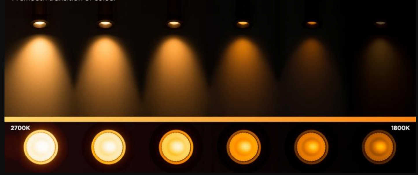 GU10 LED Pære - Sort- DIM TO WARM -